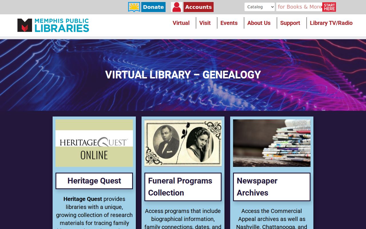 Memphis people directories library genealogy resources
